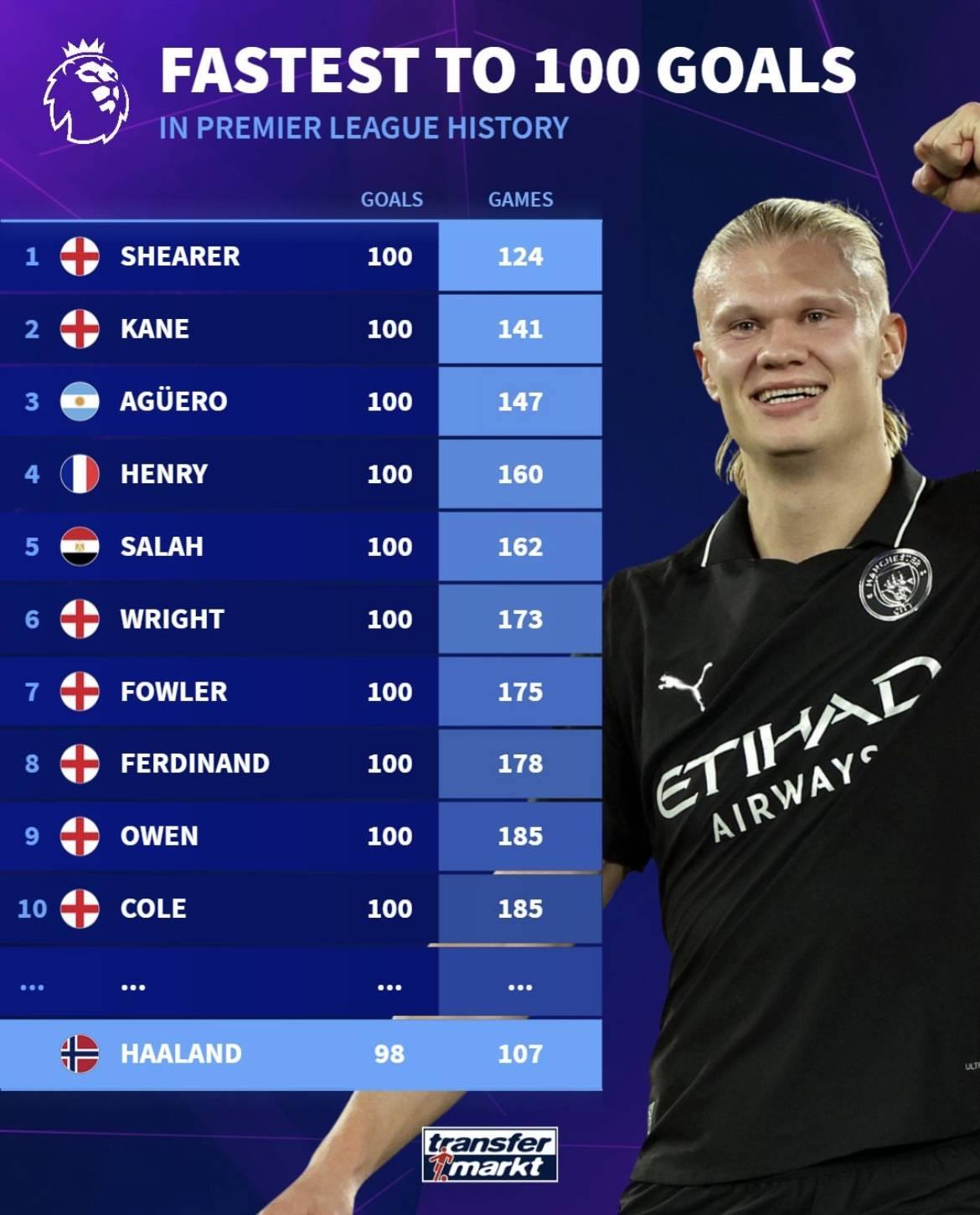 C罗：我真的不在乎别人怎么看我，我只想快乐地做我喜欢的事（C罗：不在意他人眼光，我只想快乐做热爱的事）