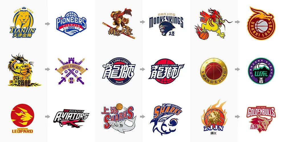 2026年世界杯抽签出炉：姆巴佩小组赛遇哈兰德，梅西与C罗或对决八强赛（2026世界杯分组揭晓：姆巴佩对上哈兰德，梅西C罗有望八强相逢）